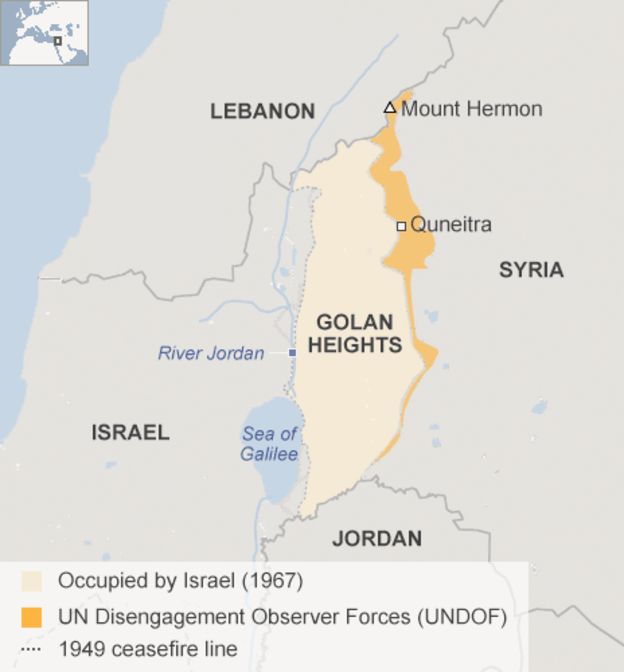 Sullo stato delle alture del Golan 1