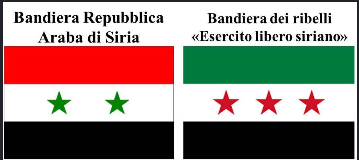 Chi è il Free Syrian Army siriano? (1^ puntata) 1