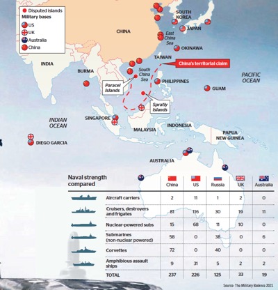 USA, GB e Australia si preparano per il sostegno incrollabile a Taiwan, tutte le guerre iniziano così... 2