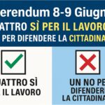 cittadinanza